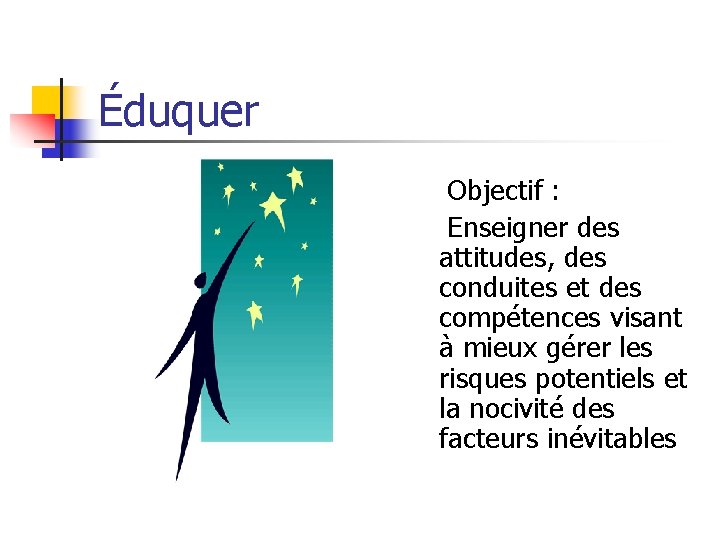 Éduquer Objectif : Enseigner des attitudes, des conduites et des compétences visant à mieux