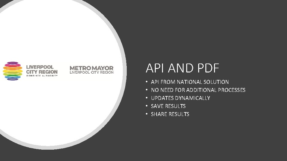 API AND PDF • • • API FROM NATIONAL SOLUTION NO NEED FOR ADDITIONAL