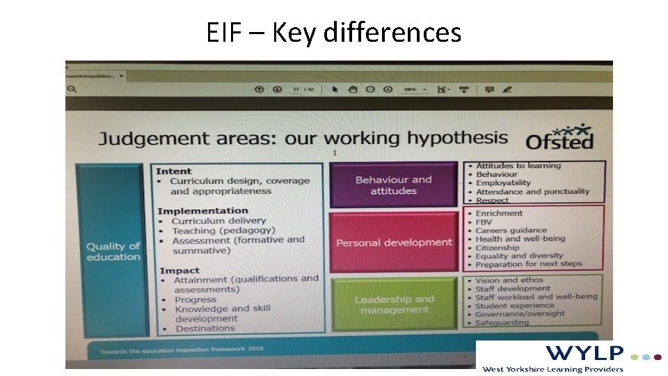 EIF – Key differences EIF – Key differences