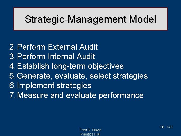 Strategic-Management Model 2. Perform External Audit 3. Perform Internal Audit 4. Establish long-term objectives
