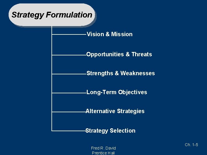 Strategy Formulation Vision & Mission Opportunities & Threats Strengths & Weaknesses Long-Term Objectives Alternative