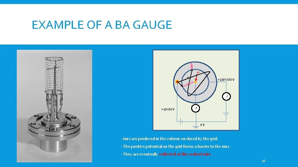 EXAMPLE OF A BA GAUGE A+ e- +100÷ 300 V i+10÷ 80 V i+