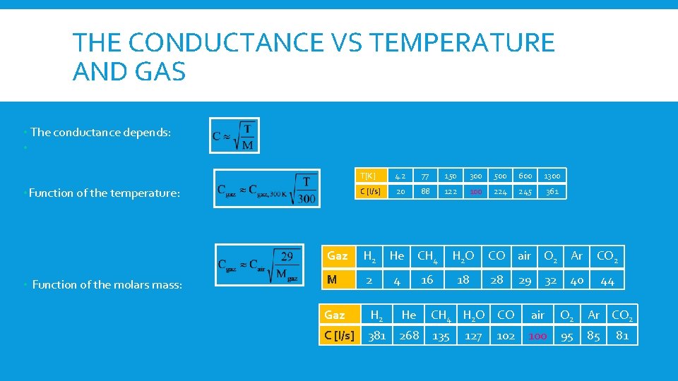 THE CONDUCTANCE VS TEMPERATURE AND GAS • The conductance depends: • • Function of