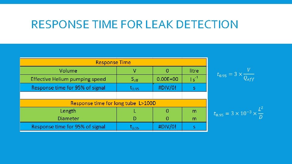 RESPONSE TIME FOR LEAK DETECTION 