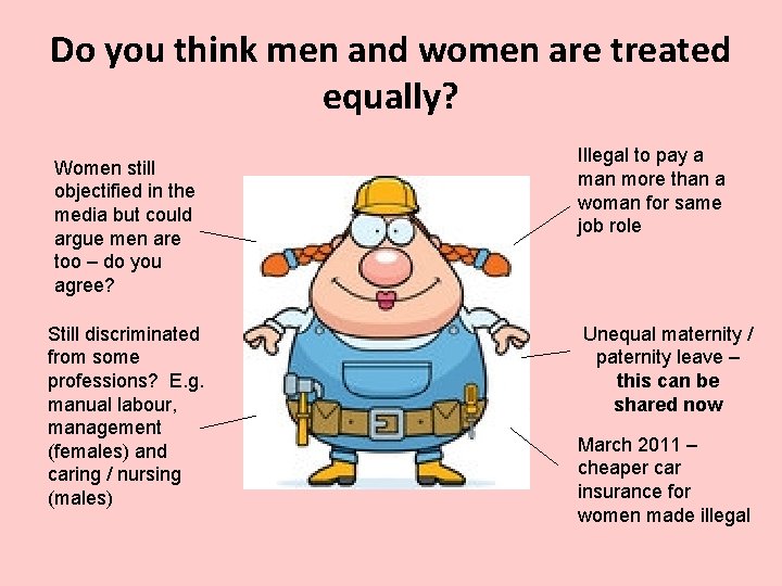 Do you think men and women are treated equally? Women still objectified in the