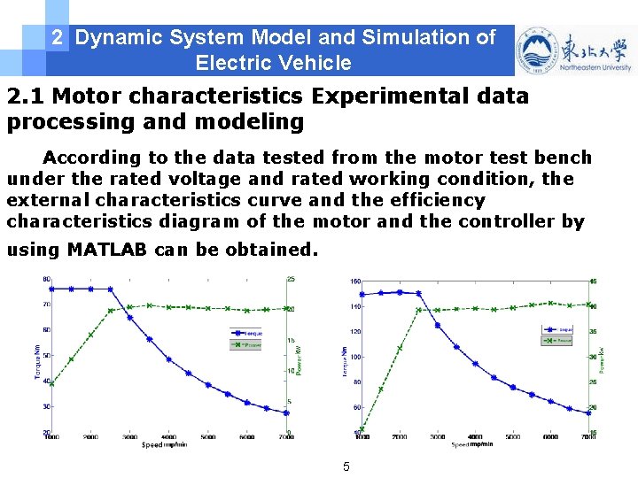 2 Dynamic System Model and Simulation of Electric Vehicle 2. 1 Motor characteristics Experimental