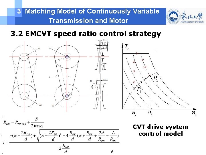 3 Matching Model of Continuously Variable Transmission and Motor 3. 2 EMCVT speed ratio