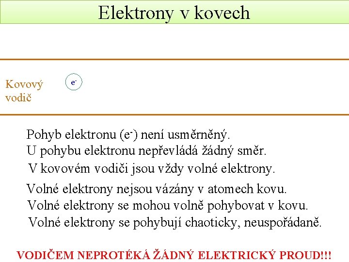 Elektrony v kovech Kovový vodič e- Pohyb elektronu (e-) není usměrněný. U pohybu elektronu