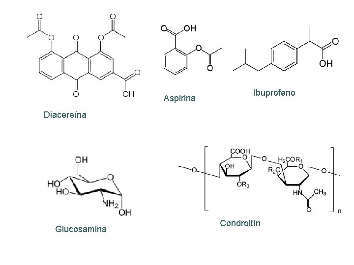 Aspirina Ibuprofeno Diacereína Glucosamina Condroitín 