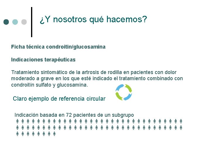 ¿Y nosotros qué hacemos? Ficha técnica condroitin/glucosamina Indicaciones terapéuticas Tratamiento sintomático de la artrosis