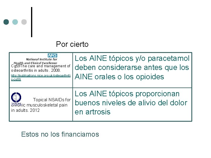 Por cierto Cg 59 The care and management of osteoarthritis in adults. 2008. http: