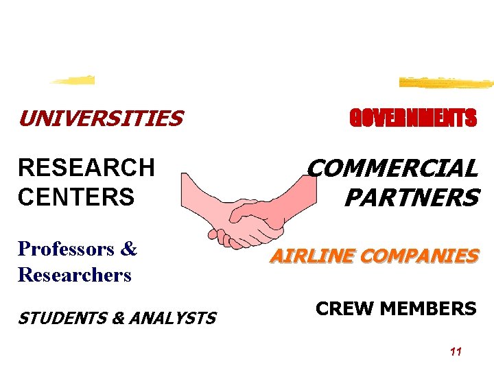 UNIVERSITIES RESEARCH CENTERS Professors & Researchers STUDENTS & ANALYSTS GOVERNMENTS COMMERCIAL PARTNERS AIRLINE COMPANIES