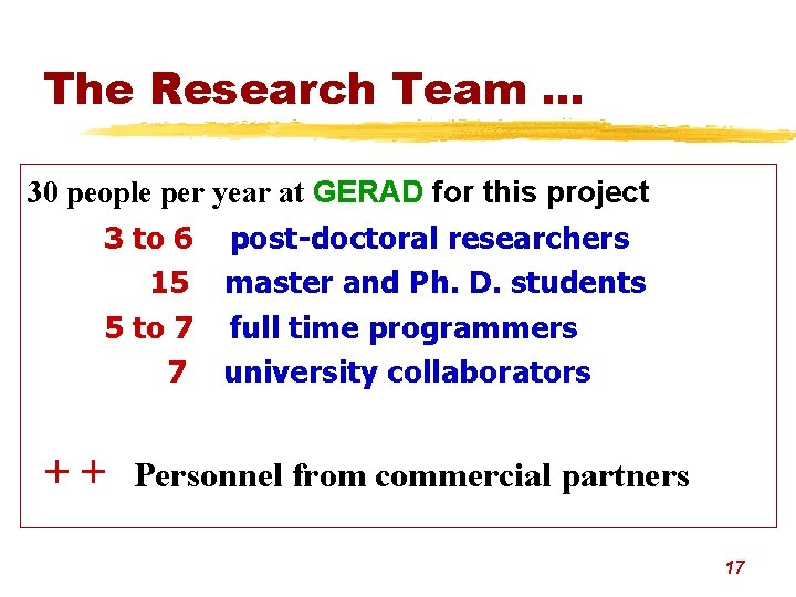 The Research Team. . . 30 people per year at GERAD for this project