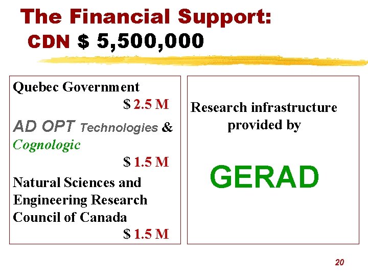 The Financial Support: CDN $ 5, 500, 000 Quebec Government $ 2. 5 M