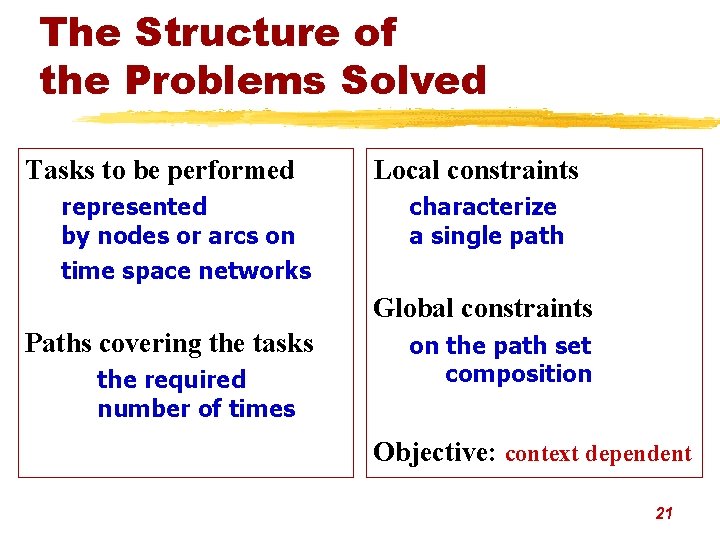 The Structure of the Problems Solved Tasks to be performed represented by nodes or