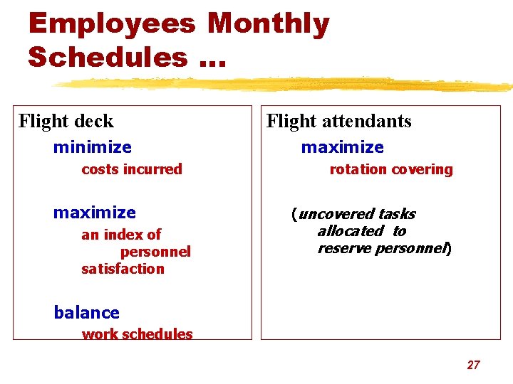 Employees Monthly Schedules … Flight deck Flight attendants minimize costs incurred maximize an index