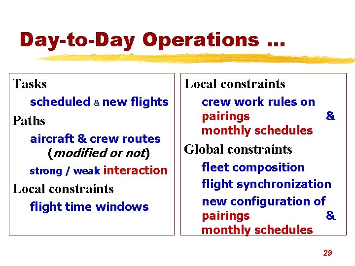 Day-to-Day Operations. . . Tasks scheduled & new flights Paths aircraft & crew routes