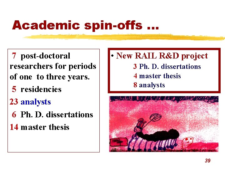 Academic spin-offs. . . 7 post-doctoral researchers for periods of one to three years.
