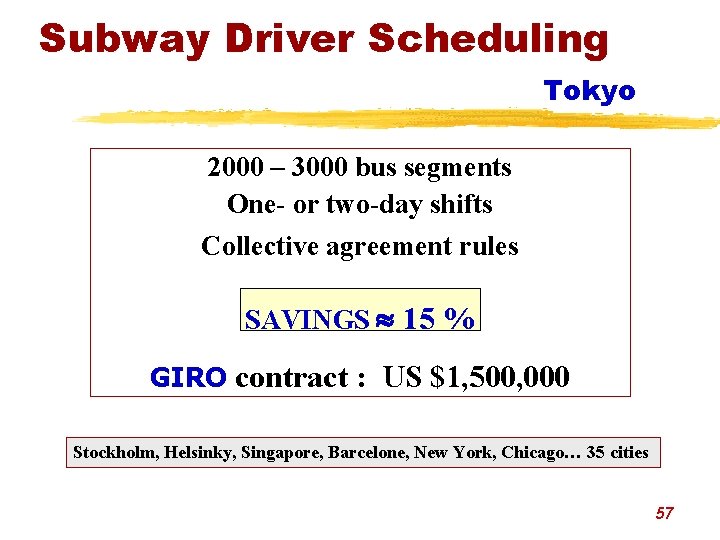 Subway Driver Scheduling Tokyo 2000 – 3000 bus segments One- or two-day shifts Collective