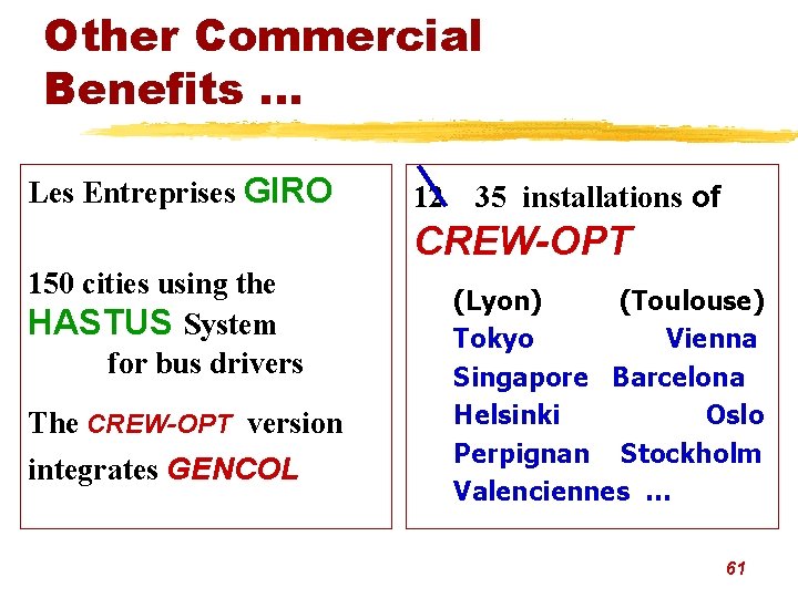 Other Commercial Benefits. . . Les Entreprises GIRO 12 35 installations of CREW-OPT 150