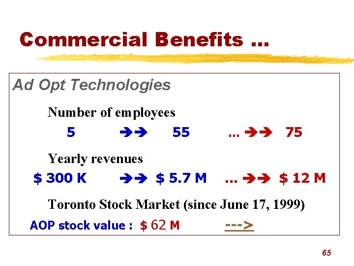 Commercial Benefits. . . Ad Opt Technologies Number of employees 5 55 Yearly revenues