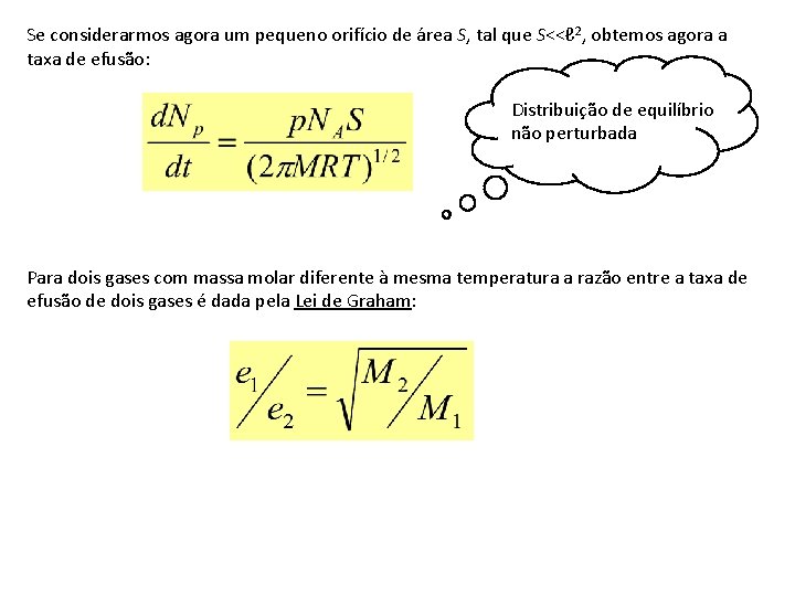 Se considerarmos agora um pequeno orifício de área S, tal que S<<ℓ 2, obtemos