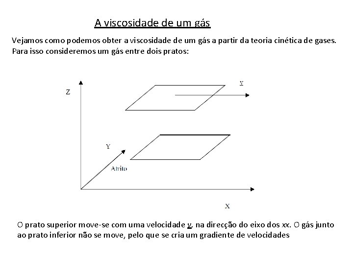 A viscosidade de um gás Vejamos como podemos obter a viscosidade de um gás