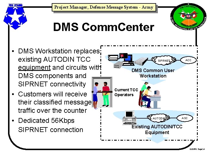 Project Manager, Defense Message System - Army DMS Comm. Center • DMS Workstation replaces