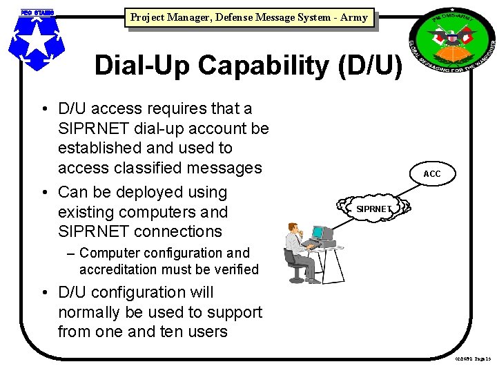 Project Manager, Defense Message System - Army Dial-Up Capability (D/U) • D/U access requires