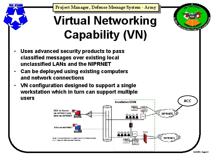 Project Manager, Defense Message System - Army Virtual Networking Capability (VN) • Uses advanced