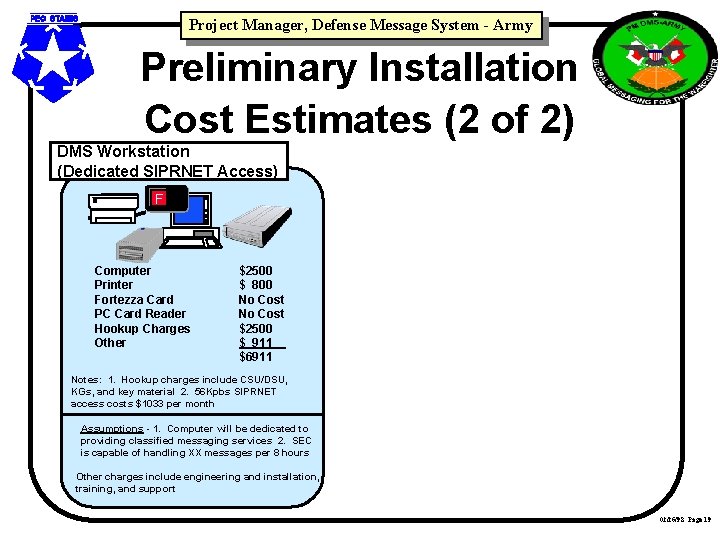 Project Manager, Defense Message System - Army Preliminary Installation Cost Estimates (2 of 2)