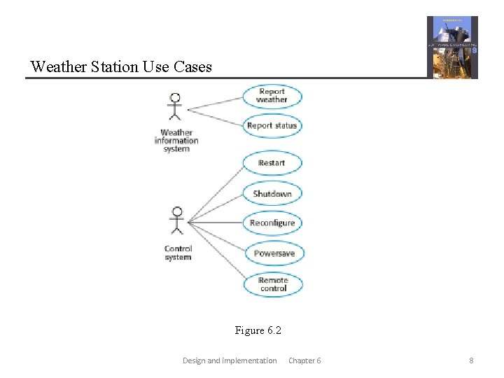 Weather Station Use Cases Figure 6. 2 Design and implementation Chapter 6 8 