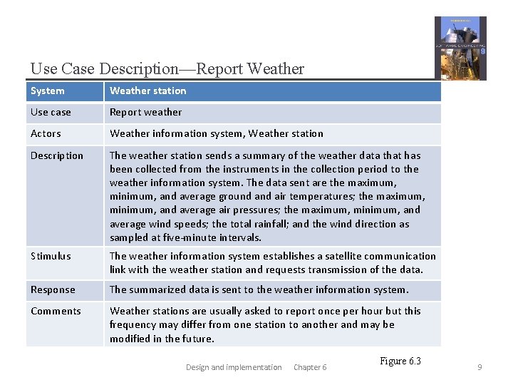 Use Case Description—Report Weather System Weather station Use case Report weather Actors Weather information