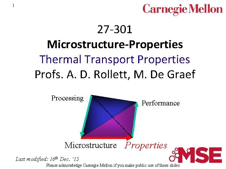 1 27 -301 Microstructure-Properties Thermal Transport Properties Profs. A. D. Rollett, M. De Graef