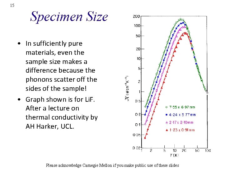 15 Specimen Size • In sufficiently pure materials, even the sample size makes a