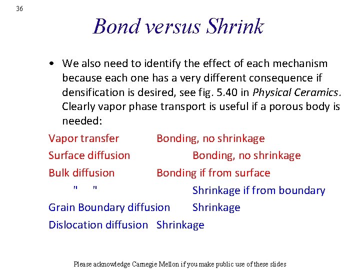 36 Bond versus Shrink • We also need to identify the effect of each