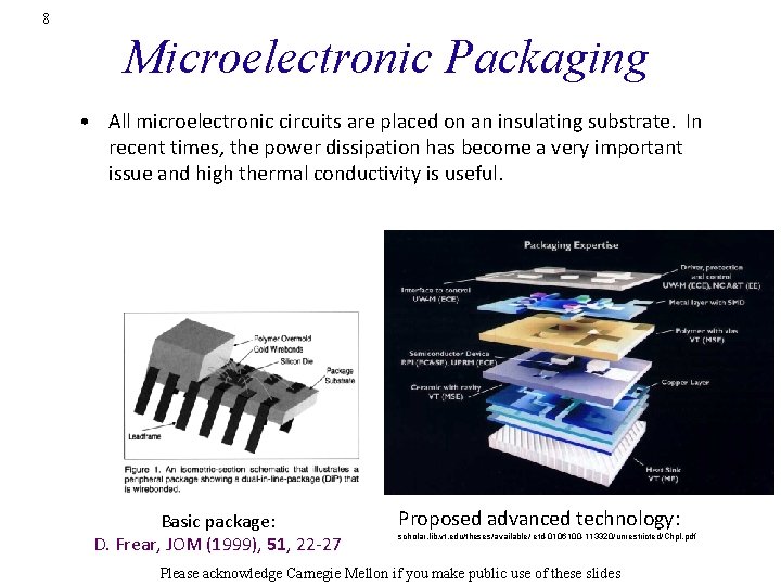 8 Microelectronic Packaging • All microelectronic circuits are placed on an insulating substrate. In