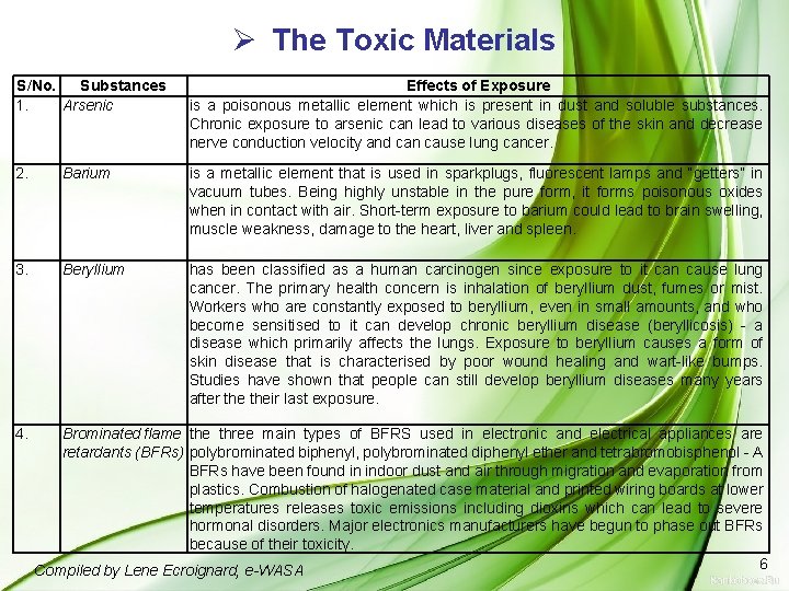 Ø The Toxic Materials S/No. Substances 1. Arsenic Effects of Exposure is a poisonous