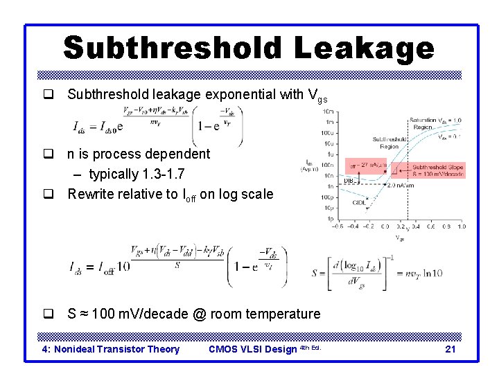 Subthreshold Leakage q Subthreshold leakage exponential with Vgs q n is process dependent –