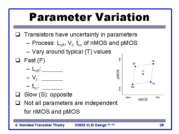 Parameter Variation q Transistors have uncertainty in parameters – Process: Leff, Vt, tox of