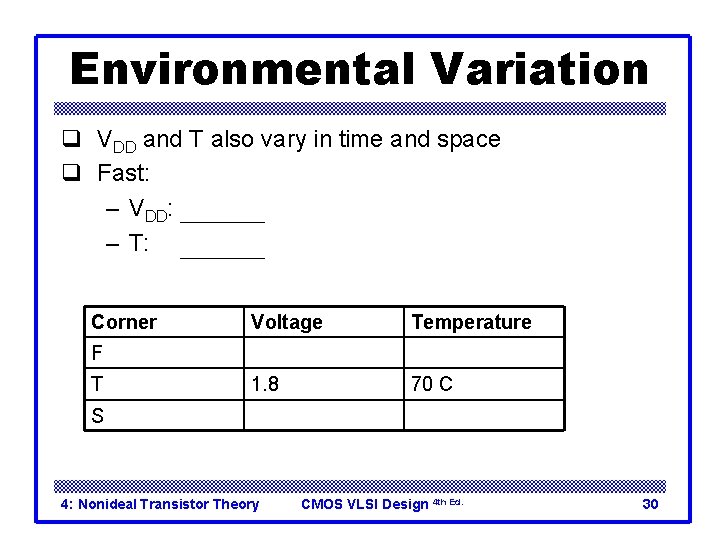 Environmental Variation q VDD and T also vary in time and space q Fast: