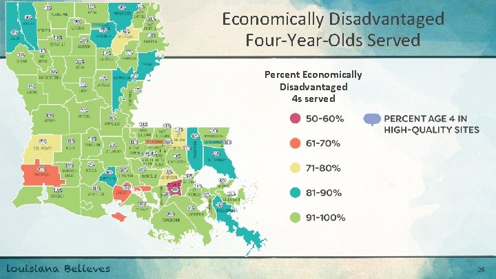 Economically Disadvantaged Four-Year-Olds Served Percent Economically Disadvantaged 4 s served 26 