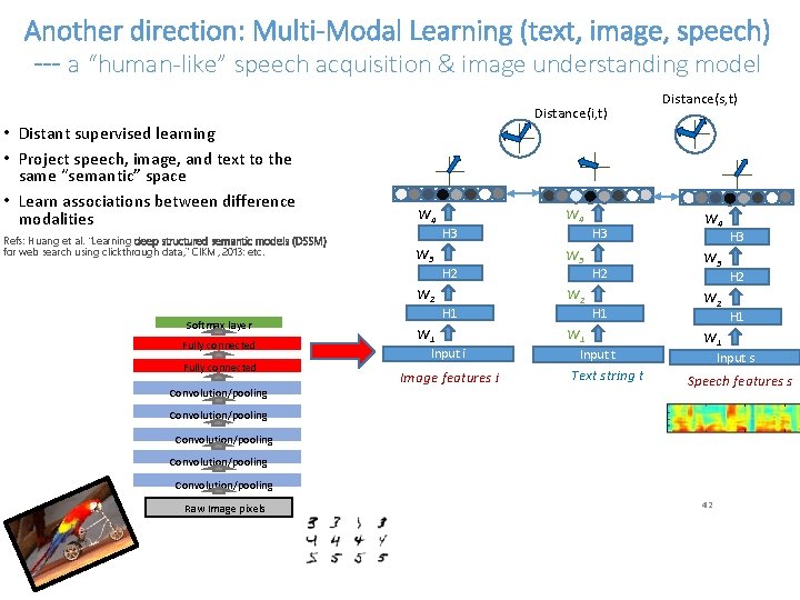 Another direction: Multi-Modal Learning (text, image, speech) --- a “human-like” speech acquisition & image