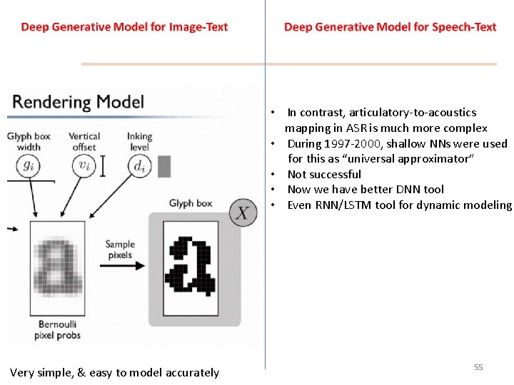  • In contrast, articulatory-to-acoustics mapping in ASR is much more complex • During