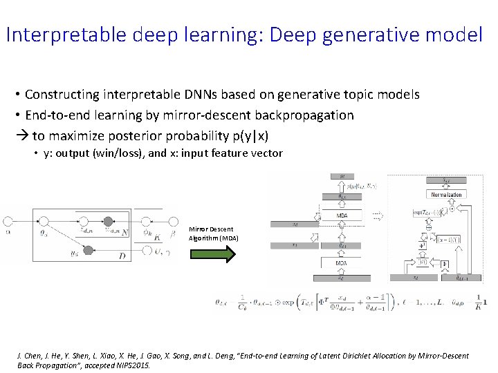 Interpretable deep learning: Deep generative model • Constructing interpretable DNNs based on generative topic