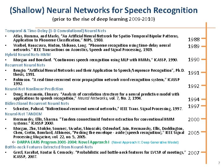 (Shallow) Neural Networks for Speech Recognition (prior to the rise of deep learning 2009