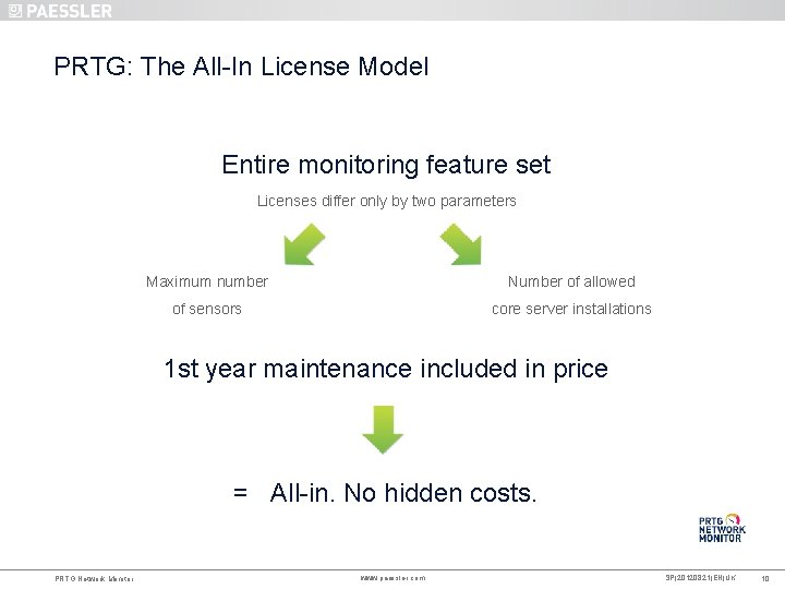 PRTG: The All-In License Model Entire monitoring feature set Licenses differ only by two