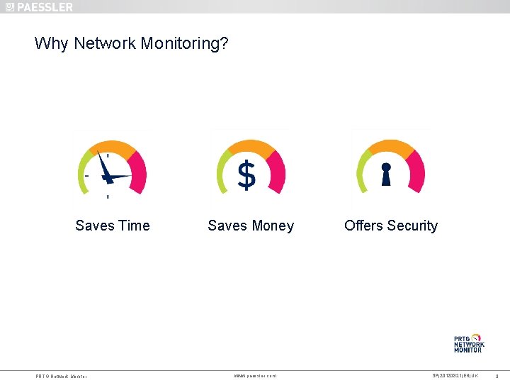 Why Network Monitoring? Saves Time PRTG Network Monitor www. paessler. com Saves Money www.