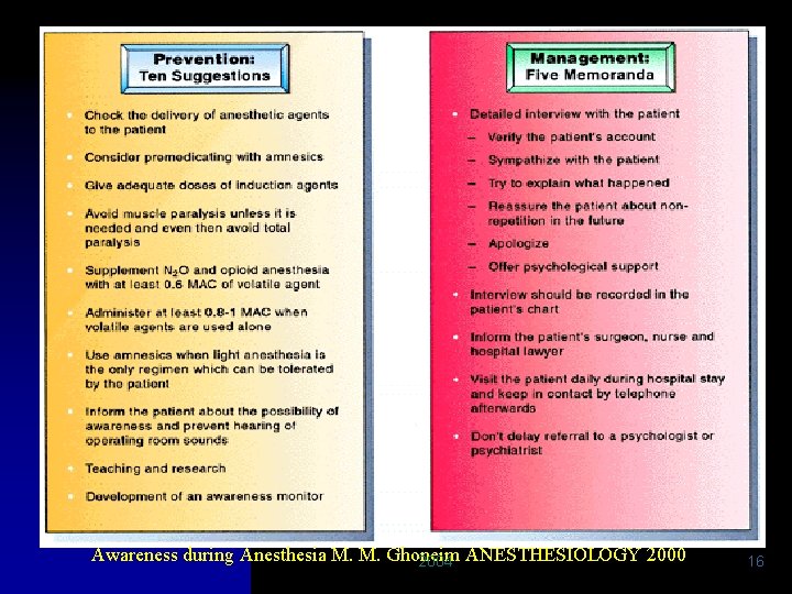 Awareness during Anesthesia M. M. Ghoneim 2004 ANESTHESIOLOGY 2000 16 