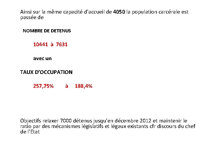 Ainsi sur la même capacité d’accueil de 4050 la population carcérale est passée de